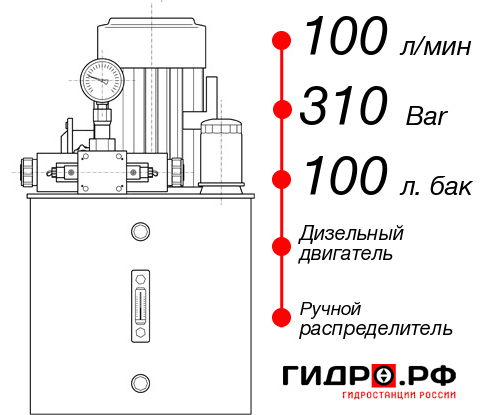 Гидростанция для свай НДР-100И3110Т