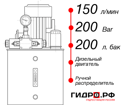 Гидростанция для гидропривода НДР-150И2020Т