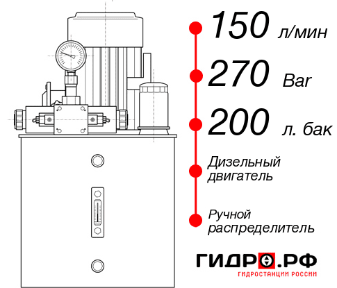 Гидростанция с ДВС НДР-150И2720Т