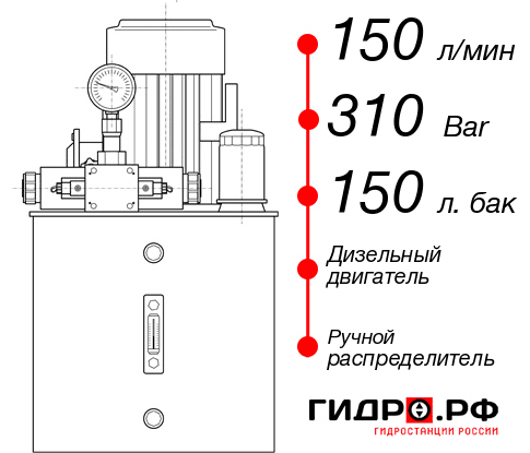 Гидростанция с ДВС НДР-150И3115Т