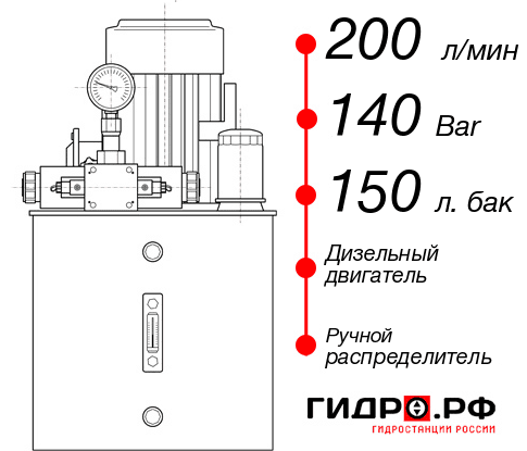 Гидростанция с ДВС НДР-200И1415Т