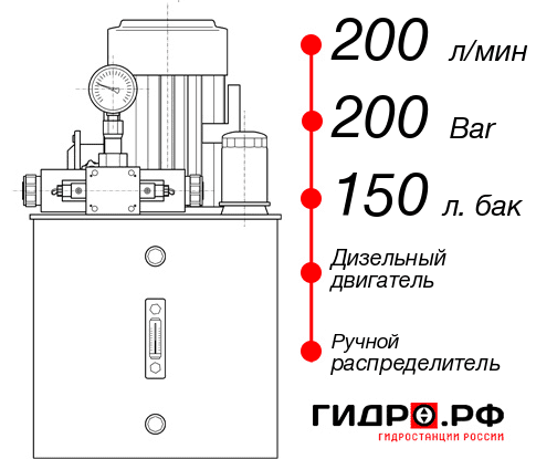 Гидростанция с ДВС НДР-200И2015Т