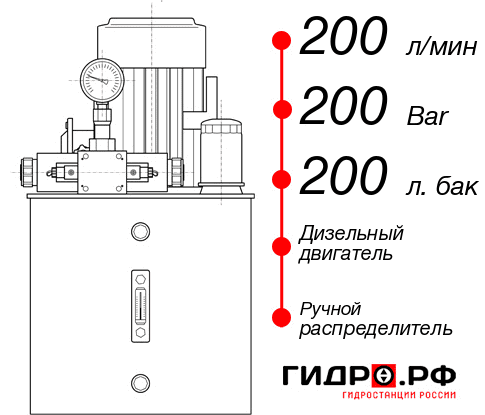 Гидростанция с ДВС НДР-200И2020Т