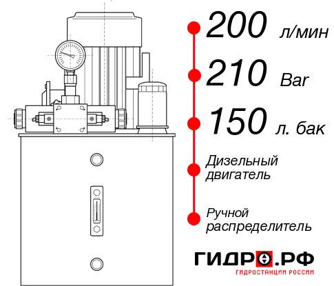 Гидростанция с ДВС НДР-200И2115Т