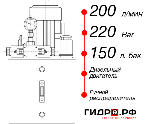 Гидростанция с ДВС НДР-200И2215Т