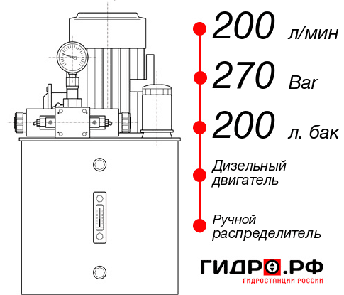 Гидростанция с ДВС НДР-200И2720Т