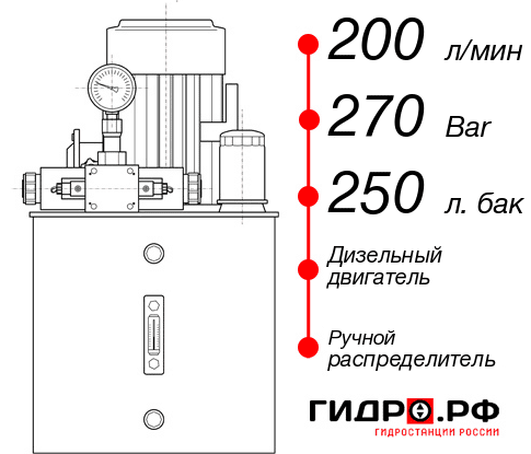Гидростанция с ДВС НДР-200И2725Т