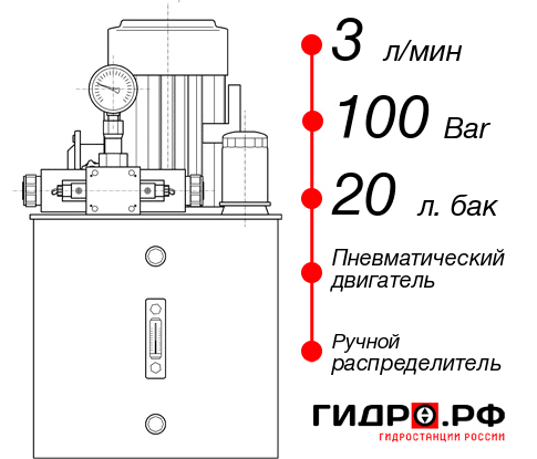 Гидростанция с пневмоприводом НПР-3И102Т