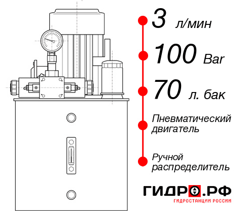 Гидростанция станка НПР-3И107Т