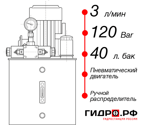 Гидростанция для гидропривода НПР-3И124Т