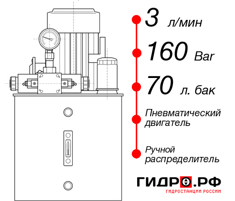 Гидростанция для гидропривода НПР-3И167Т