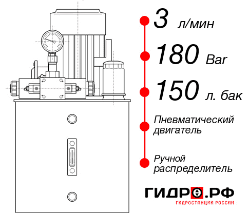 Гидростанция с пневмоприводом НПР-3И1815Т