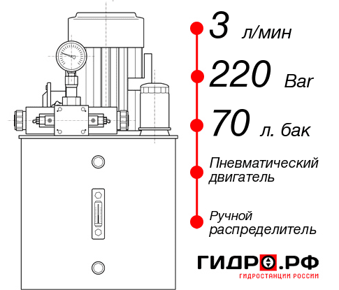 Гидростанция с пневмоприводом НПР-3И227Т