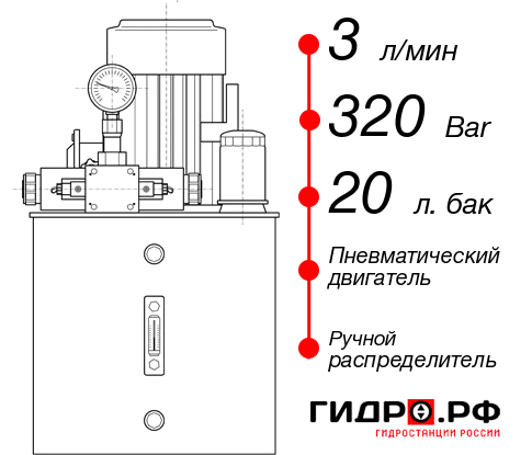 Компактная гидростанция НПР-3И322Т