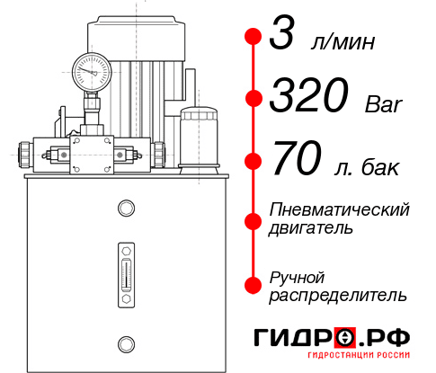 Гидростанция для гидропривода НПР-3И327Т