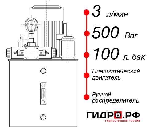 Гидростанция для гидравлического домкрата НПР-3И5010Т