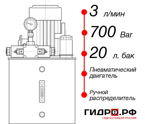 Гидростанция для гайковёрта НПР-3И702Т