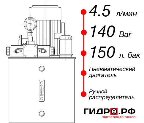 Гидростанция для гидропривода НПР-4,5И1415Т