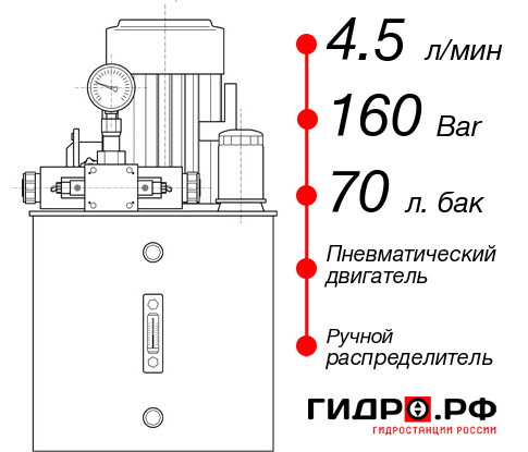 Гидростанция для гидропривода НПР-4,5И167Т