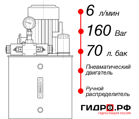 Гидростанция для гидропривода НПР-6И167Т