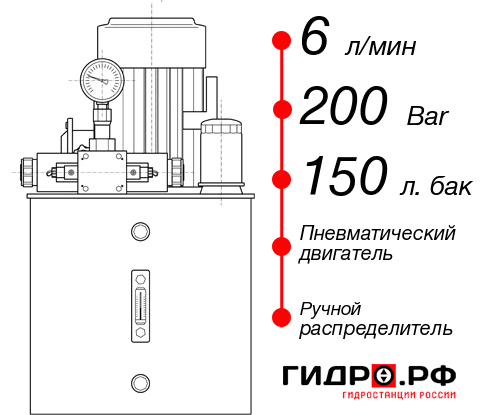 Гидростанция для гидропривода НПР-6И2015Т
