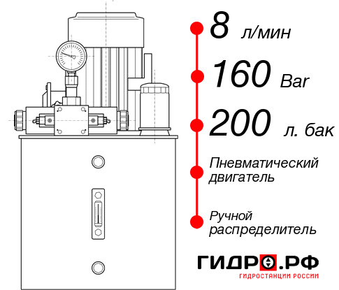 Гидростанция для гидропривода НПР-8И1620Т