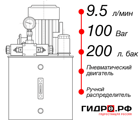 Гидростанция для гидропривода НПР-9,5И1020Т