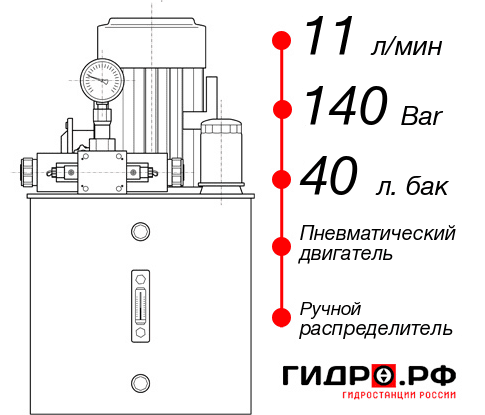 Гидростанция для гидропривода НПР-11И144Т