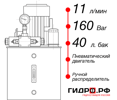 Гидростанция для гидропривода НПР-11И164Т