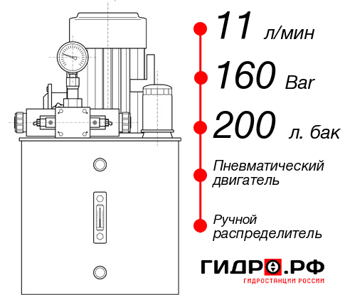 Гидростанция для гидропривода НПР-11И1620Т