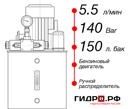 Бензиновая гидростанция НБР-5,5И1415Т