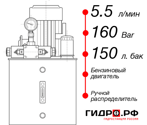 Бензиновая гидростанция НБР-5,5И1615Т