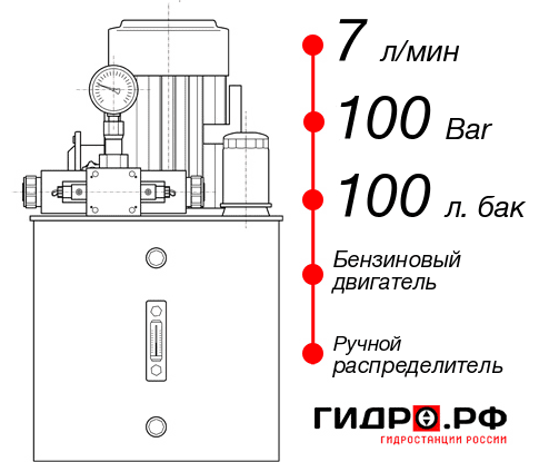 Гидростанция для гидроцилиндра НБР-7И1010Т