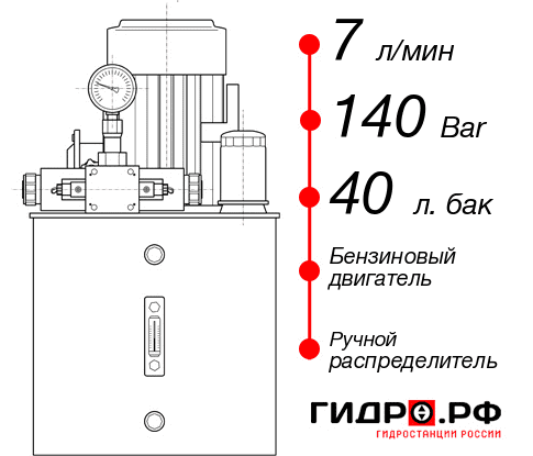 Бензиновая гидростанция НБР-7И144Т
