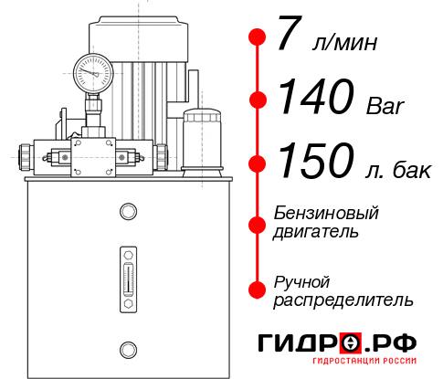 Бензиновая гидростанция НБР-7И1415Т