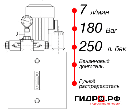 Гидростанция для гидроцилиндра НБР-7И1825Т