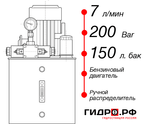 Бензиновая гидростанция НБР-7И2015Т