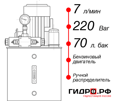 Гидростанция для дровокола НБР-7И227Т