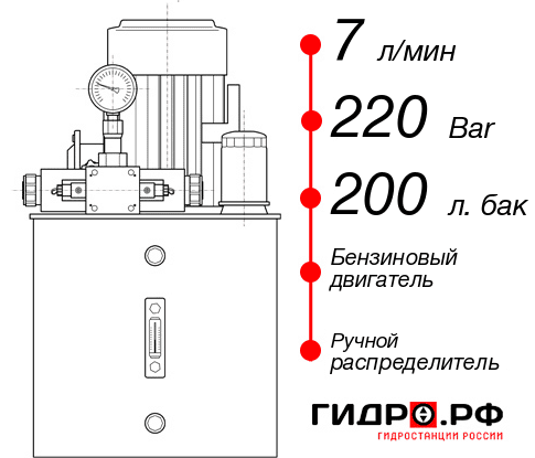 Гидростанция для гидроцилиндра НБР-7И2220Т