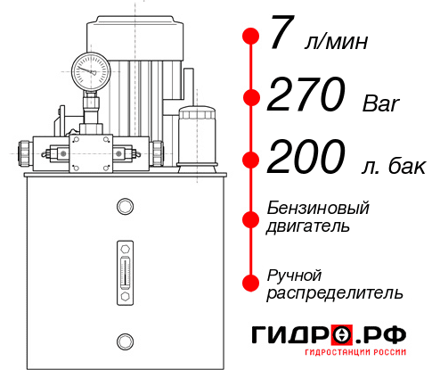 Бензиновая гидростанция НБР-7И2720Т