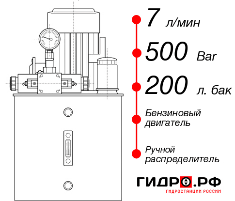 Гидростанция для гидравлического домкрата НБР-7И5020Т