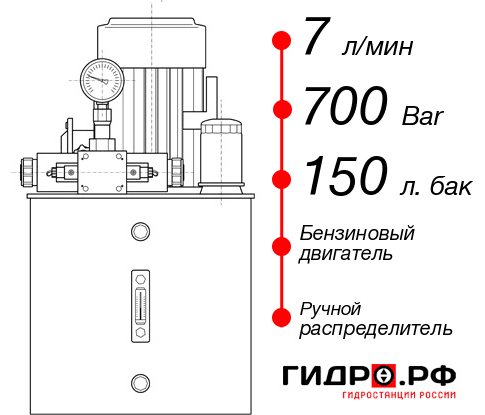 Гидростанция для гидравлического домкрата НБР-7И7015Т