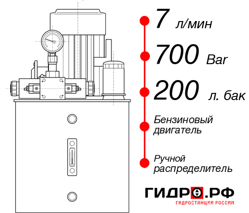 Гидростанция для гидравлического домкрата НБР-7И7020Т