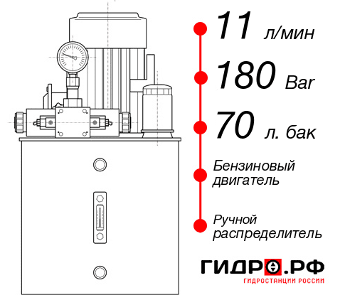 Бензиновая гидростанция НБР-11И187Т