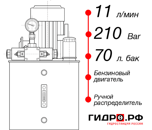 Бензиновая гидростанция НБР-11И217Т
