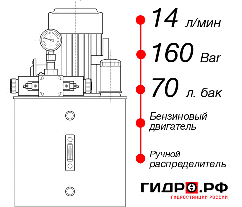 Бензиновая гидростанция НБР-14И167Т