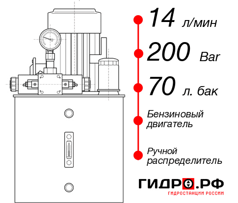 Бензиновая гидростанция НБР-14И207Т