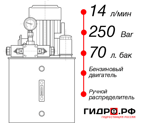 Бензиновая гидростанция НБР-14И257Т