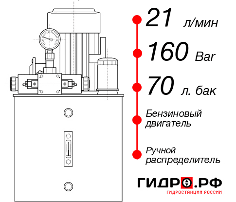 Гидростанция для гидроцилиндра НБР-21И167Т