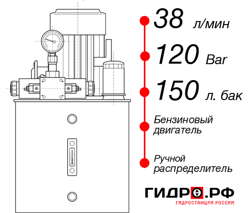 Бензиновая гидростанция НБР-38И1215Т